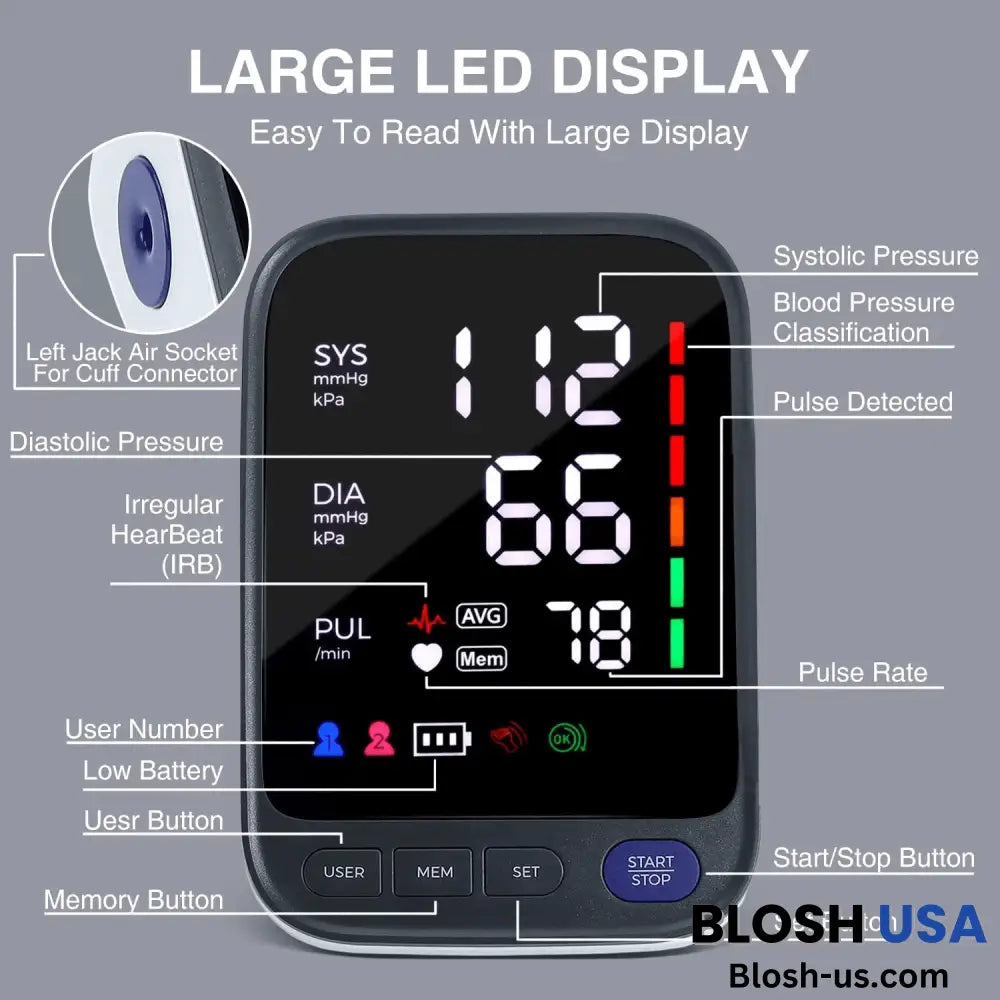 Osmo Litemeter - Top Rated Blood Pressure Monitor