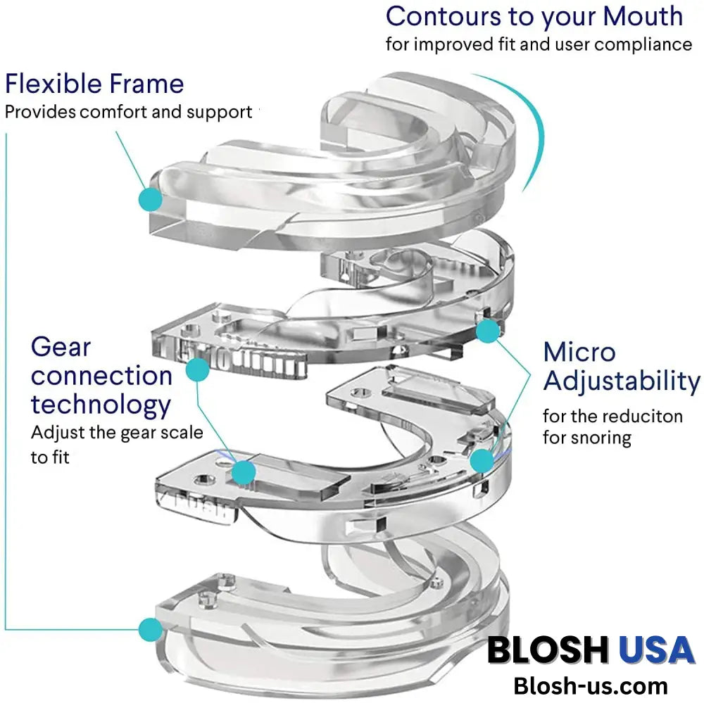 Z Comfort | Anti-Snoring Device